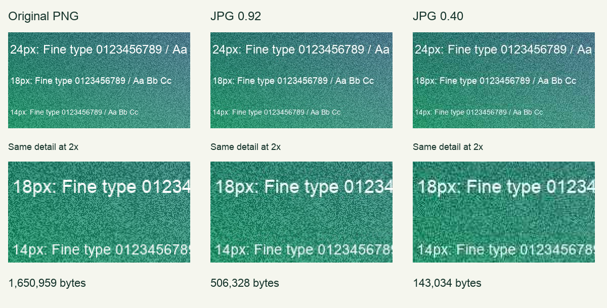 Textured-background PNG beside JPG quality 0.92 and 0.40, showing the same small lettering at normal and enlarged scales